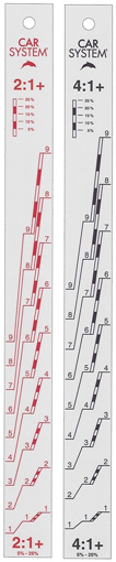 Picture of Mixing Stick Aluminium 2:1 + 4:1 Ratio 370mm